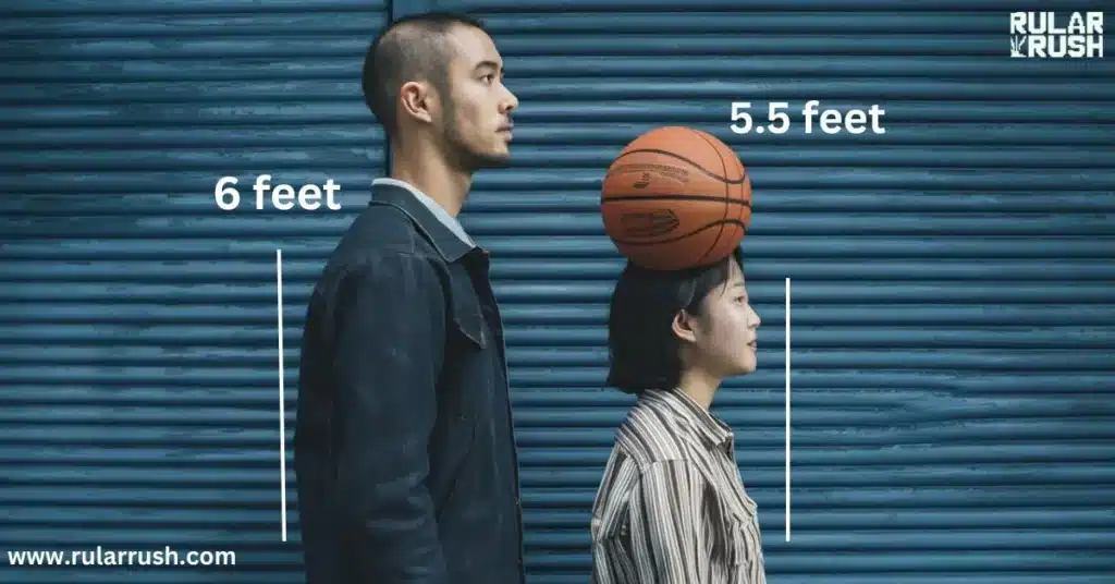 5.5 Feet vs. 6 Feet