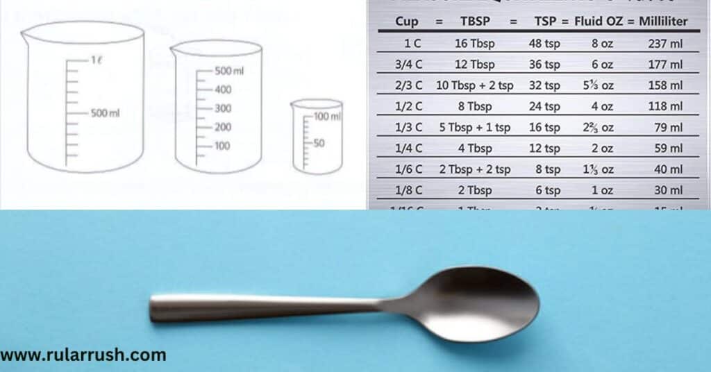 Understanding Milliliters and Common Equivalents