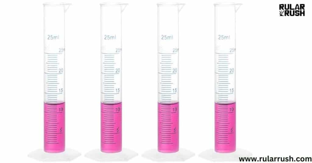 Instruments and Practises for Precise Measurement