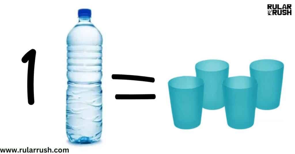 4 Cups to Liters: How Do They Compare?