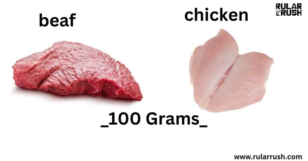 Meats and Protein Sources